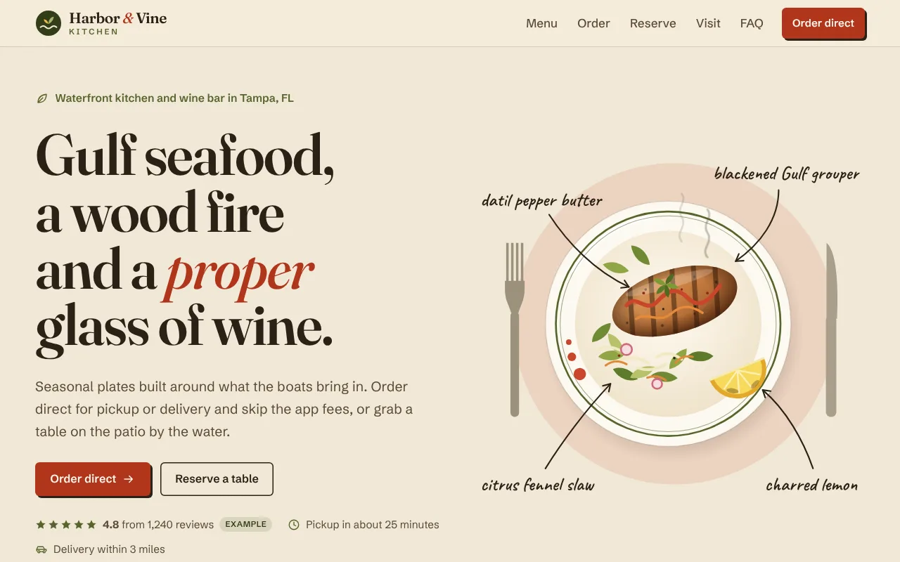 Top of the restaurant template